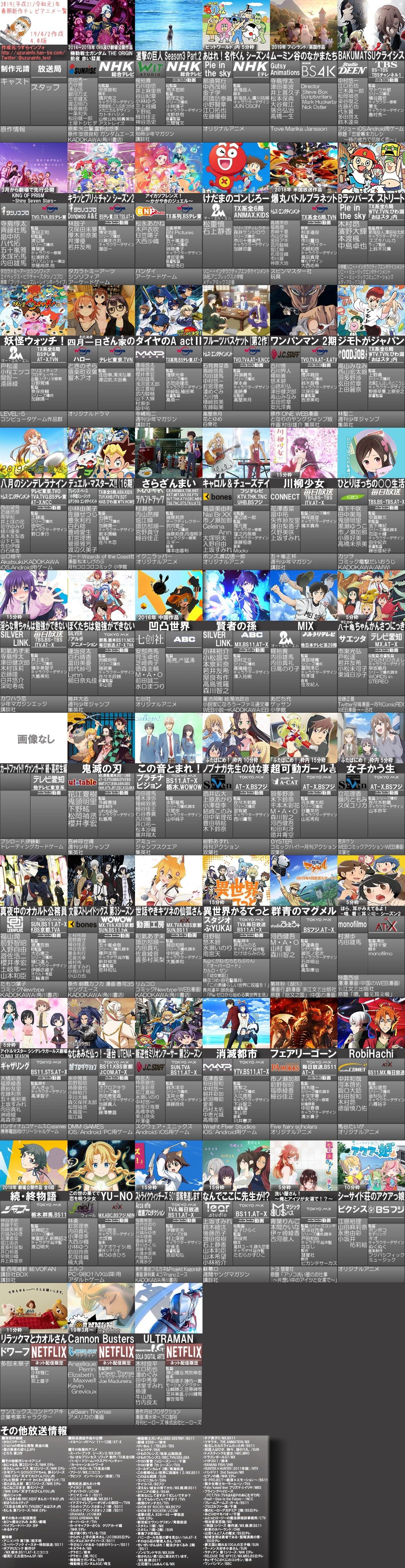 トップ 16 春 アニメ 評価 人気の新しい壁紙 トップ 16 春 アニメ 評価 人気の新しい壁紙