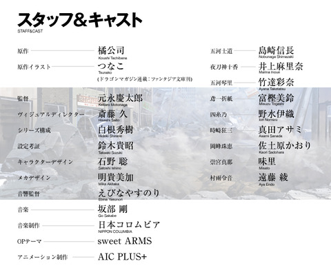 【アニメ】「デート・ア・ライブ」キャスト等公開 五河士道:島崎信長、夜刀神十香:井上麻里奈、OPテーマ:sweet ARMS