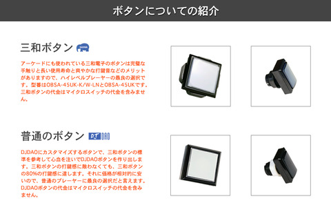 21_djdao_soundvoltex_button_option_ja