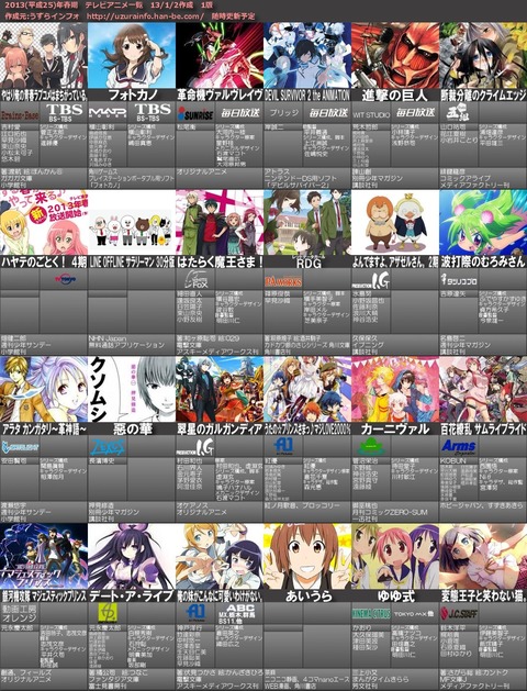 おいどうすんだよ！来期マジで萌え豚アニメが少ねえぞ！！！