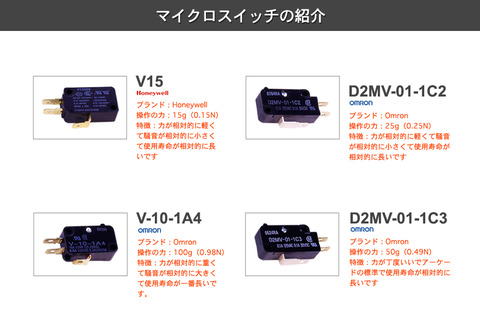 22_djdao_soundvoltex_microswitch_option_ja
