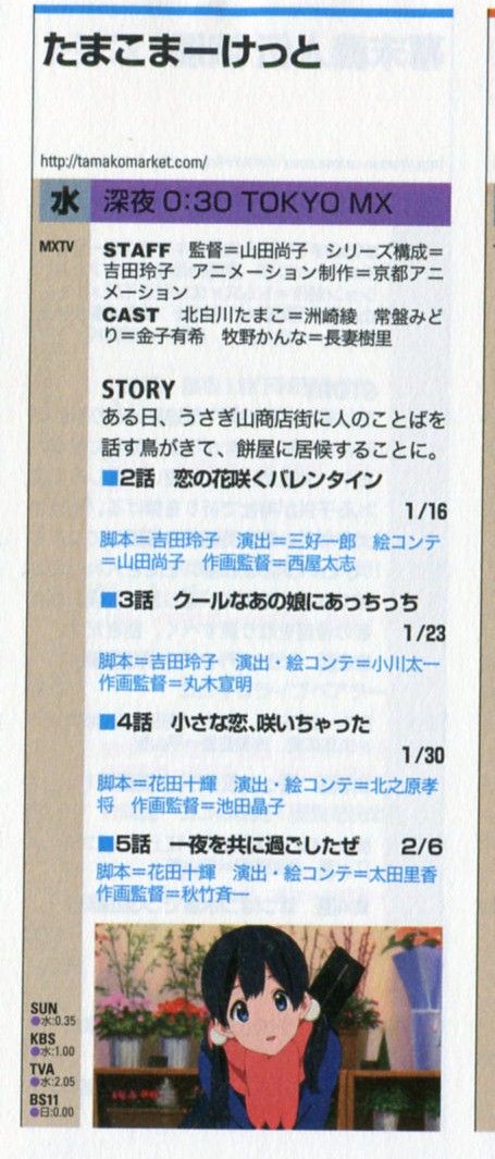 【たまこまーけっと】５話までのサブタイトルｷﾀ -(ﾟ∀ﾟ)- ｯ!!５話のサブタイトル！？