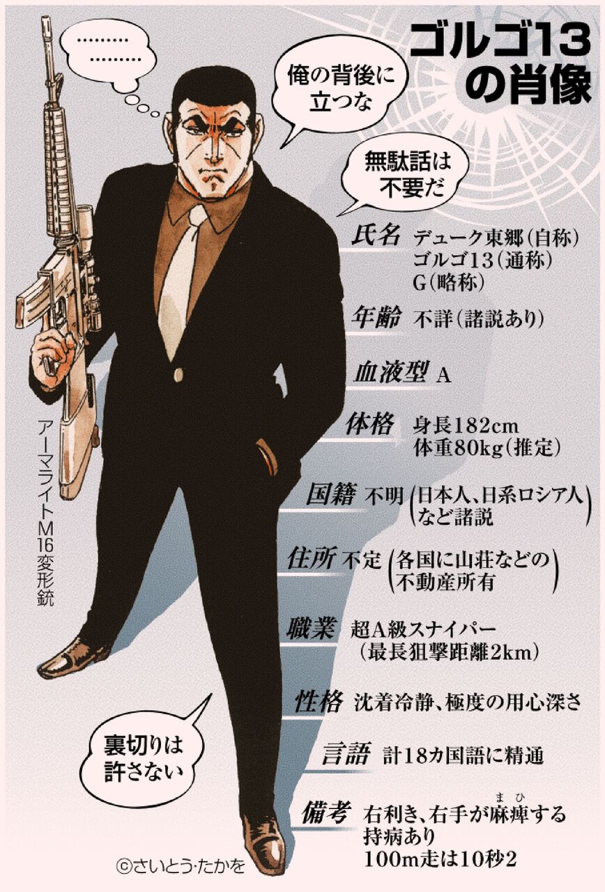 ゴルゴ13 の書込みを集めてみました。 : アニメが好きだ