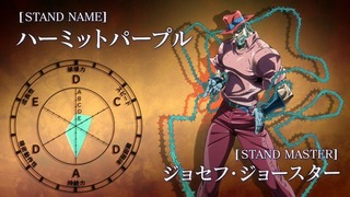 jojo-96