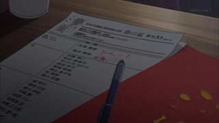 i (207)