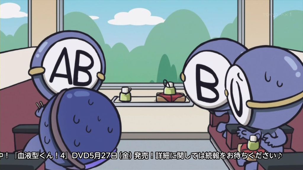 アニメ万国情報館 血液型くん 4 第12話 血液型くんの列車旅行 感想 キャプ画像あり