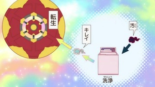 rin-5