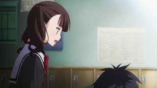 cap (63)
