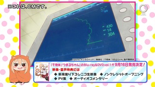 cap (238)