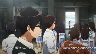 cap (130)