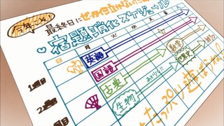 226