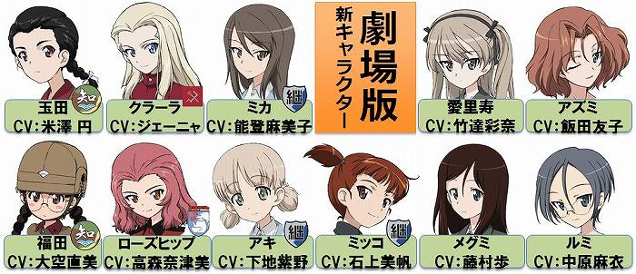 劇場版 ガールズ パンツァー 新キャラ キャスト発表 米澤円 大空直美 高森奈津美 能登麻美子 下地紫野 石上美帆 竹達彩奈 藤村歩 飯田友子 中原麻衣 アニメキャプチャ情報局