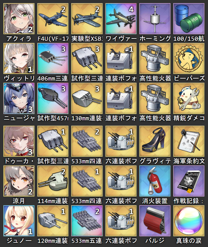 おすすめ アズールレーンの演習での編成についてまとめました くまのゲームまとめブログ