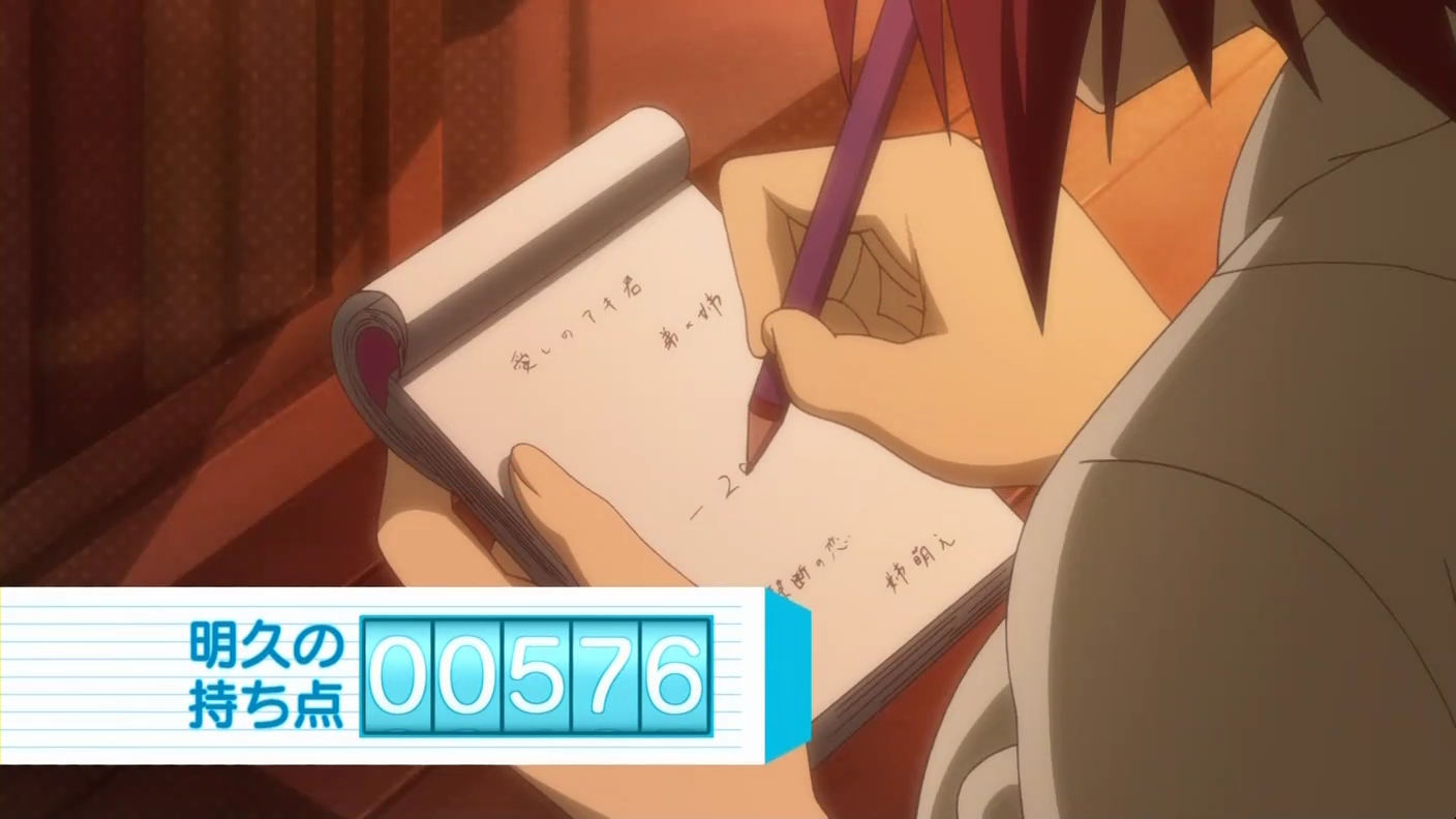 バカとテストと召喚獣と小ネタ 09 アニメ元ネタ解析