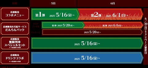 鬼滅の銀だこ4
