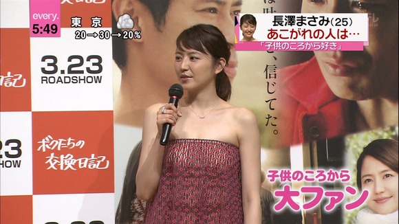 長澤まさみの透けドレスがエロい画像33枚 24