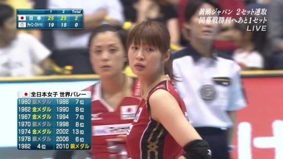 木村沙織　女子バレー選手の巨乳おっぱいがエロい画像35枚 26