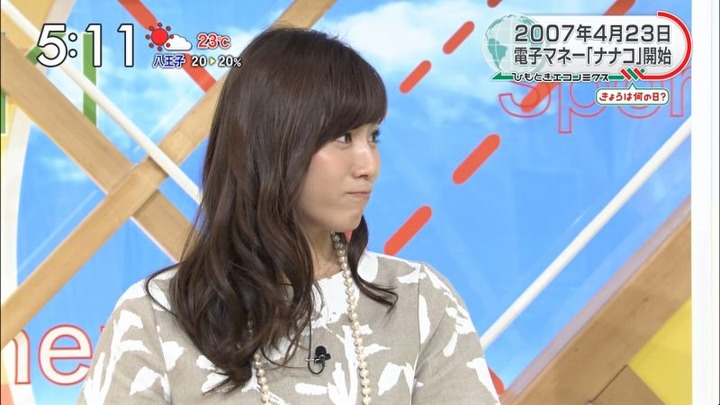 林みなほ女子アナウンサーのミニスカがエロい 20