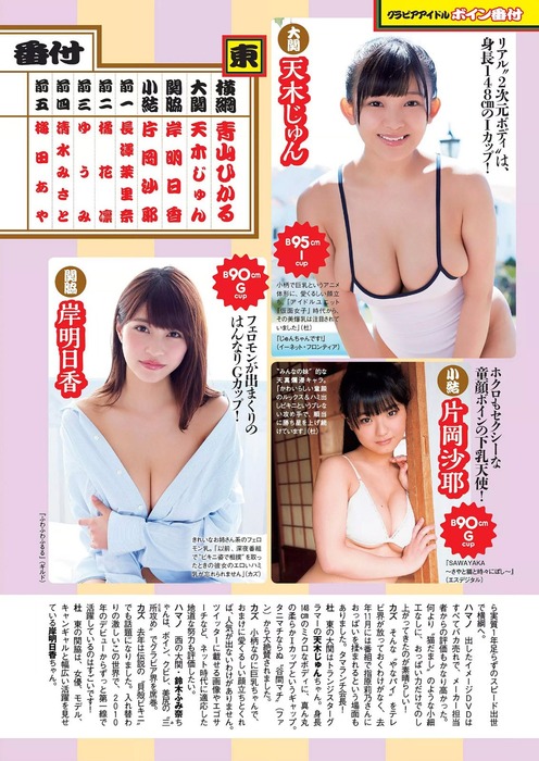 【画像143枚】現在のグラビアアイドル四天王を決めようｗｗｗｗｗｗｗｗｗｗｗｗｗ 81