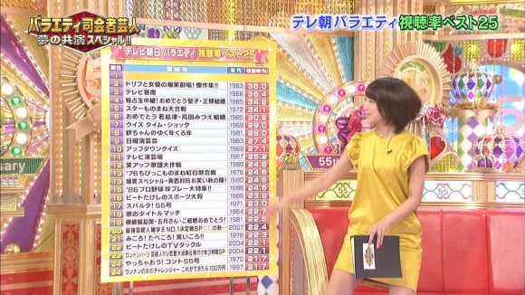 竹内由恵女子アナウンサーの脇チラや太ももがエロい画像まとめ 8