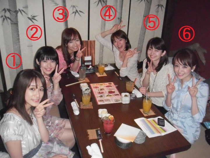 何番の女の子と結婚したい？ 1人だけ選んでください 2