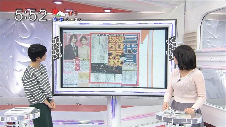 宇垣美里 女子アナウンサーが可愛すぎる！ 18
