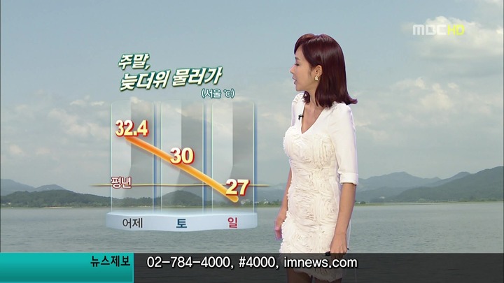 韓国のお天気お姉さんのミニスカートがエロい画像 28
