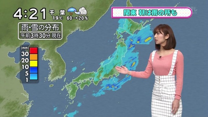 女子アナやお天気お姉さんの服装が可愛い 17