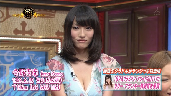 今野杏南　巨乳グラビアアイドルのエロキャプ画像40枚 6