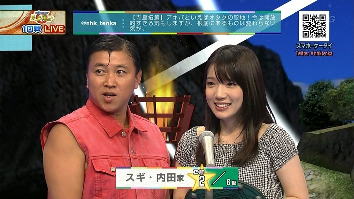 内田真礼とかいう上半身だけは完璧な声優ｗｗｗｗｗｗｗｗｗｗｗｗｗｗｗｗｗｗｗｗ 21
