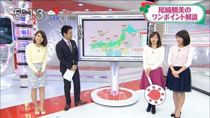 TBSの宇垣美里女子アナウンサーが超かわいい！ 20