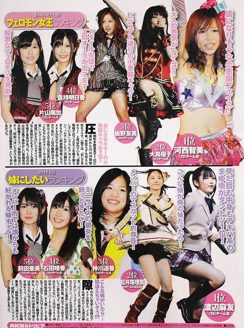AKB48巨乳メンバーの抜けるエロ画像まとめ　ゆきりん・大島優子 3