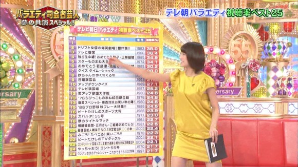 竹内由恵女子アナウンサーの脇チラや太ももがエロい画像まとめ 10