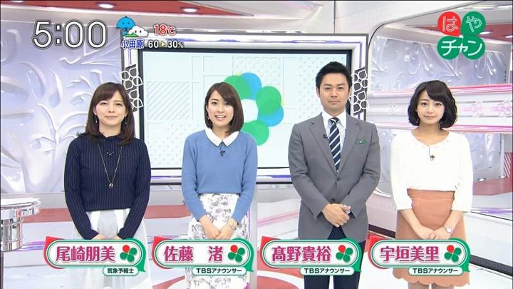 TBSの宇垣美里女子アナウンサーが超かわいい！ 9