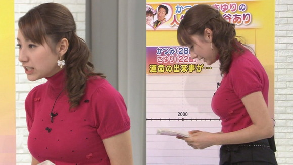 巨乳女子アナのパンチラや胸チラがエロいキャプ画像 14