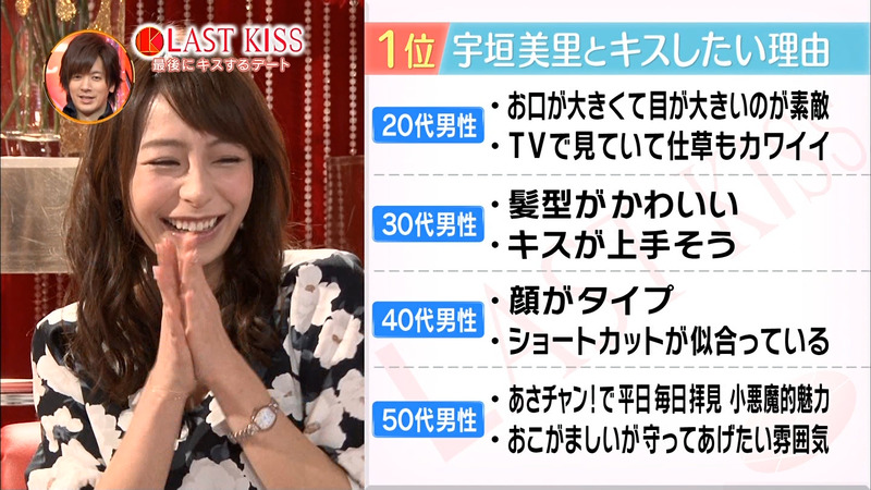 宇垣美里　女子アナが理想のキスについて語る 9