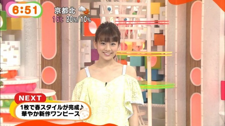 イマドキガール 佐藤美希がミニスカワンピース姿でパンチラしそうなエロ画像まとめ 2