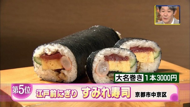斎藤真美 女子アナが恵方巻きを食べてる姿がエロい画像 6