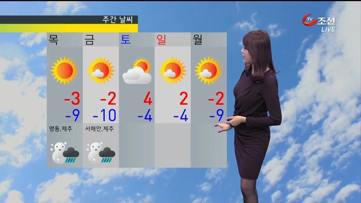 韓国のお天気お姉さんのミニスカートがエロい画像 10