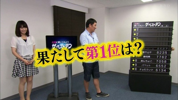 女子アナ・アイドルの抜けるパンチラや胸チラ画像まとめ100枚 2