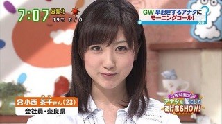 可愛い女子アナの画像教えてください！ 76