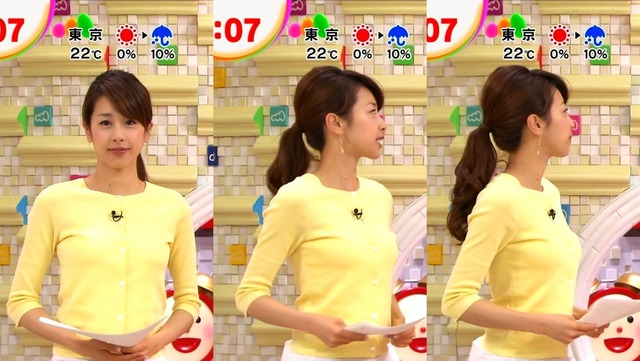 カトパンのパンチラや胸チラしてるエロ画像 14