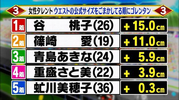 篠崎愛（19）ウエストサイズを誤魔化してた爆乳グラドルのエロ画像32枚 23