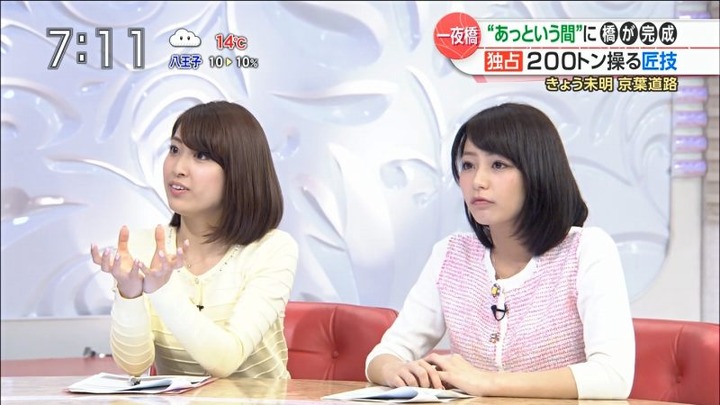 TBSの宇垣美里女子アナウンサーが超かわいい！ 23
