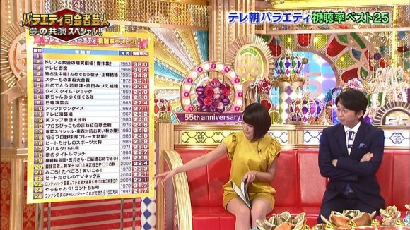 竹内由恵女子アナウンサーの脇チラや太ももがエロい画像まとめ 25