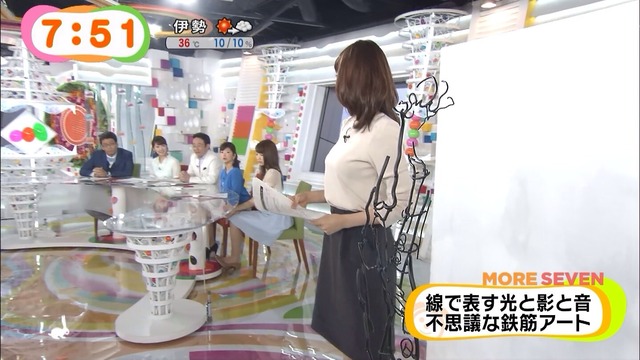 カトパンのパンチラや胸チラしてるエロ画像 12