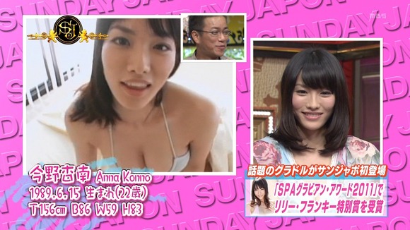 今野杏南　巨乳グラビアアイドルのエロキャプ画像40枚 5