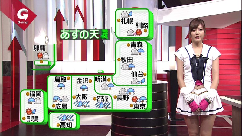 へそ出してるアイドルのエロキャプ画像ください！ 14