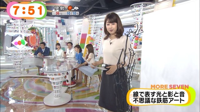 カトパンのパンチラや胸チラしてるエロ画像 15