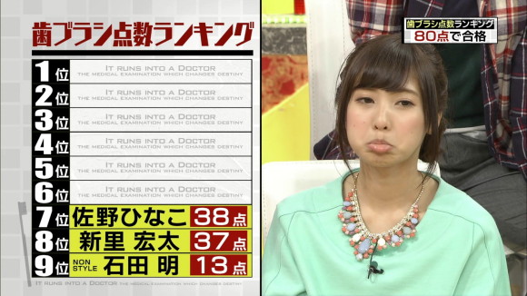 佐野ひなこ 巨乳グラビアアイドルの口内がエロい画像まとめ 6